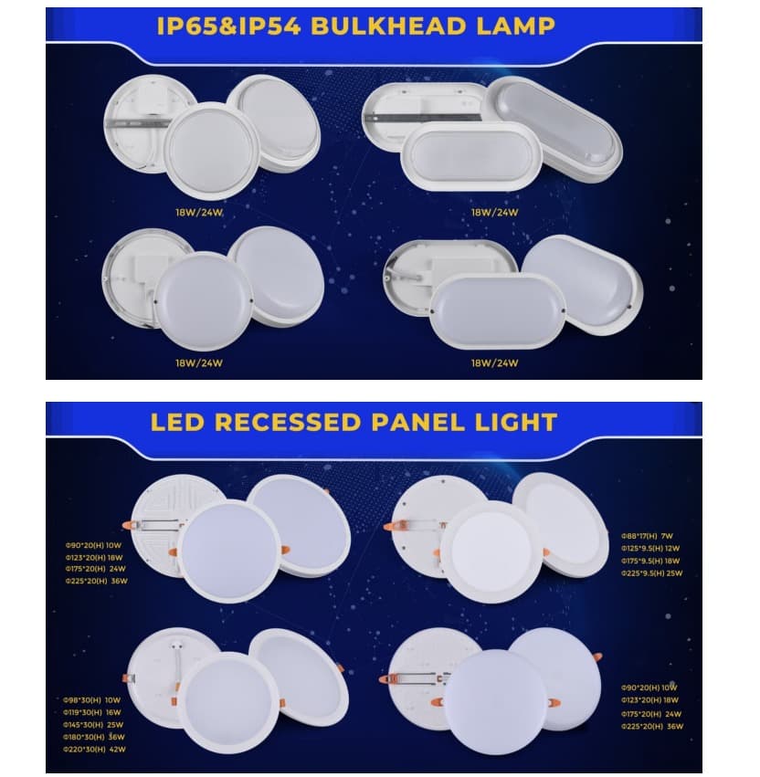 Lampada da pannello a LED e lampada da paratia a LED di vendita calda