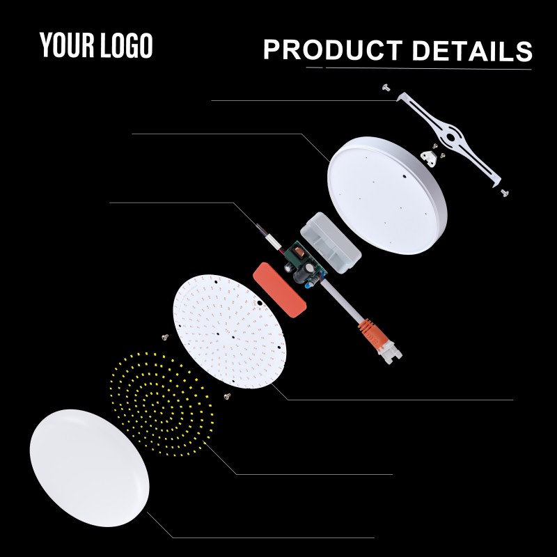 Lampada da pannello senza cornice a LED da superficie da 36 W, alluminio + PC, ferro + PP, piena luce